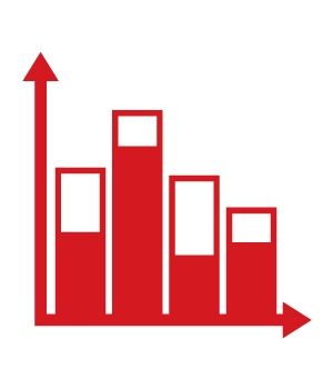 مؤشرات واحصائيات